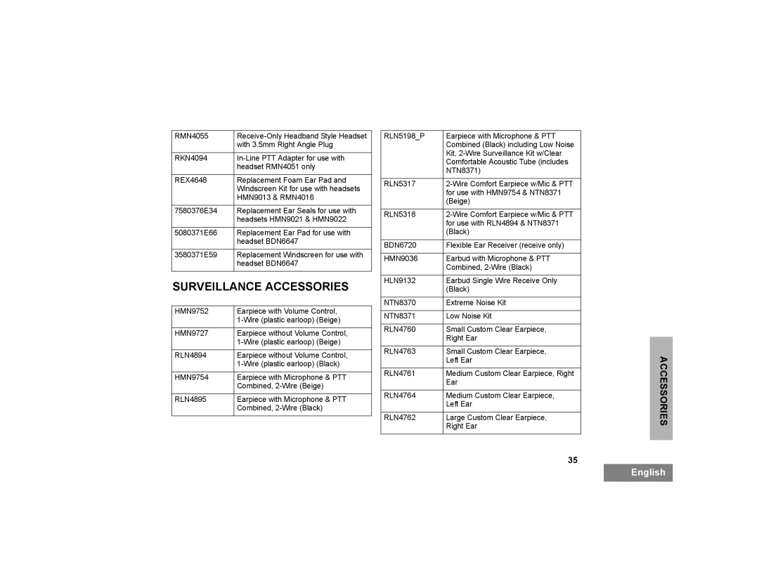 Motorola PR400 manual Surveillance Accessories 