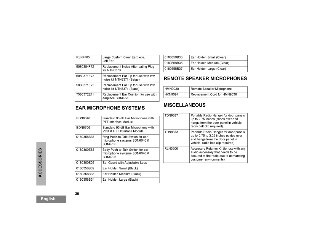 Motorola PR400 manual Remote Speaker Microphones, EAR Microphone Systems, Miscellaneous 