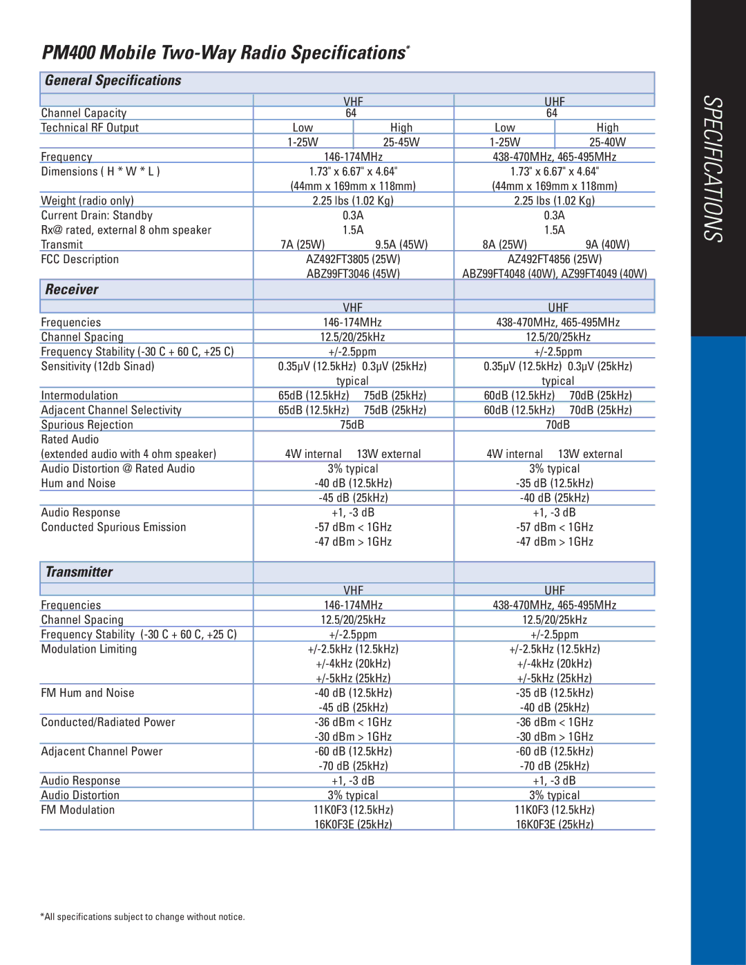 Motorola PR400 manual PM400 Mobile Two-Way Radio Specifications, Receiver, Transmitter 