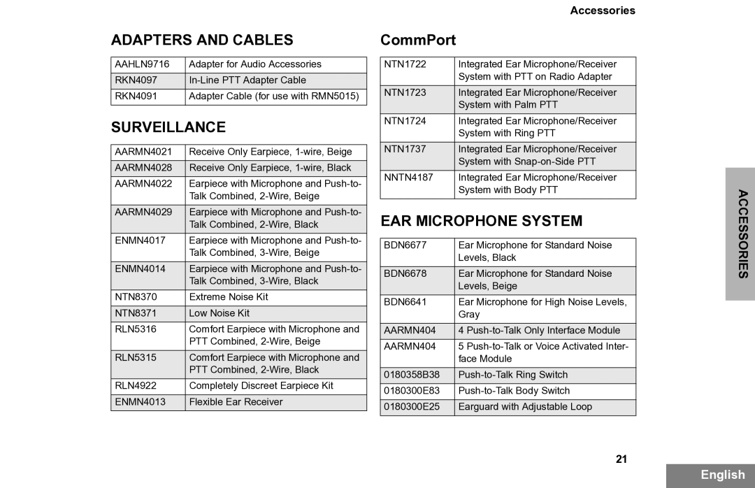 Motorola PR860 manual Adapters and Cables, Surveillance, EAR Microphone System 