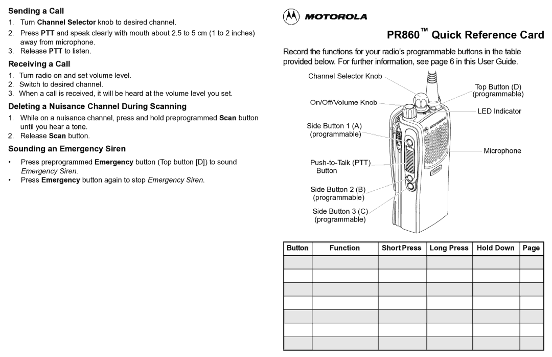 Motorola manual PR860 Quick Reference Card 