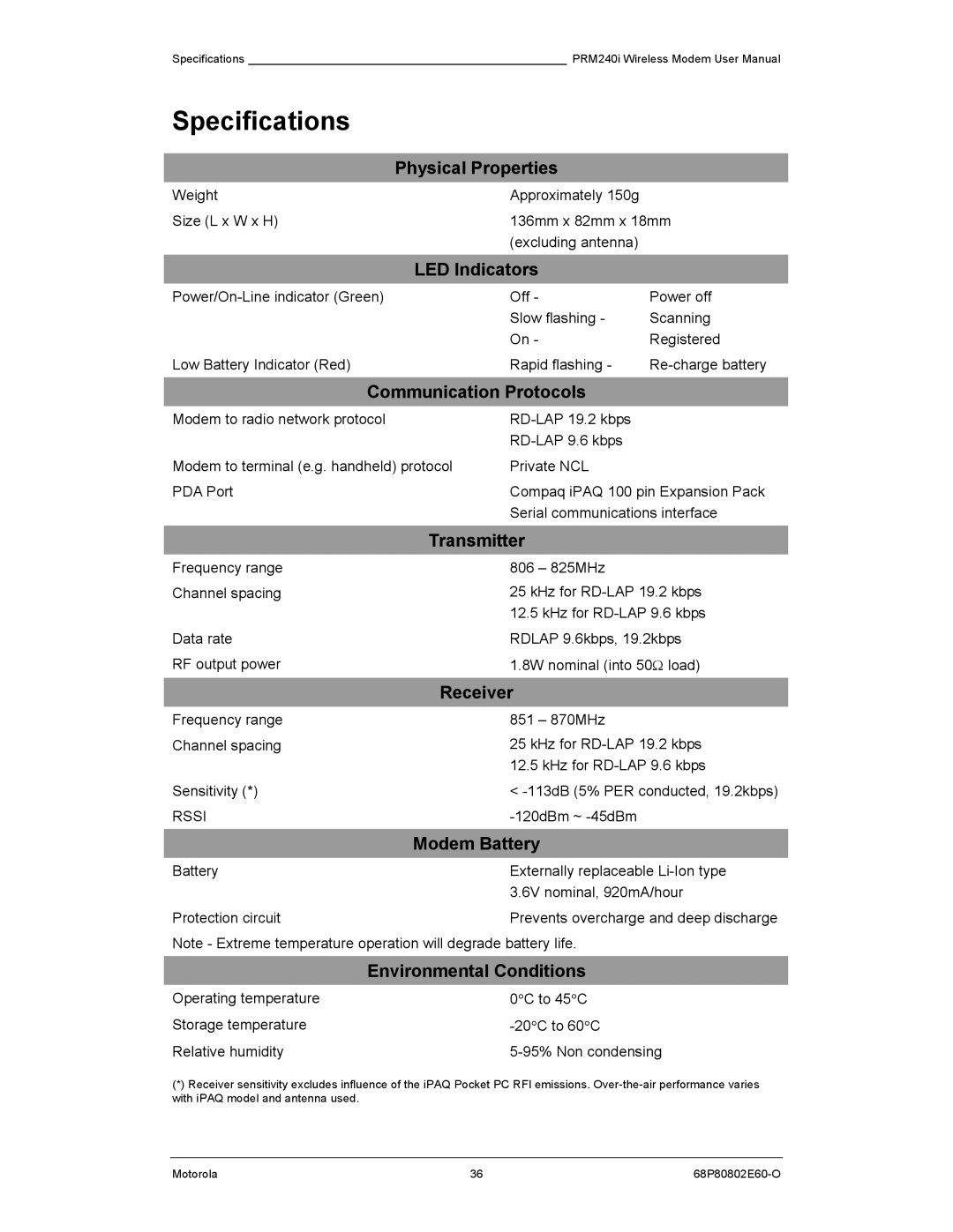 Motorola PRM240 i user manual Specifications 