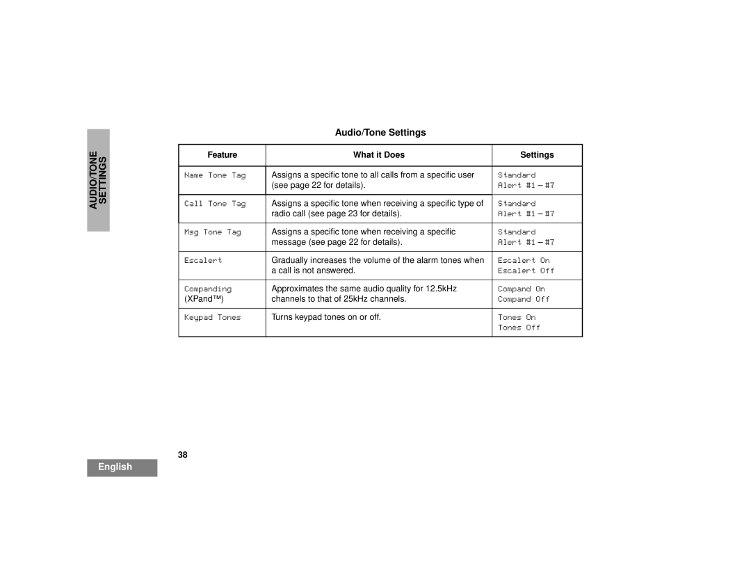 Motorola pro7100 manual AUDIO/TONE Settings 