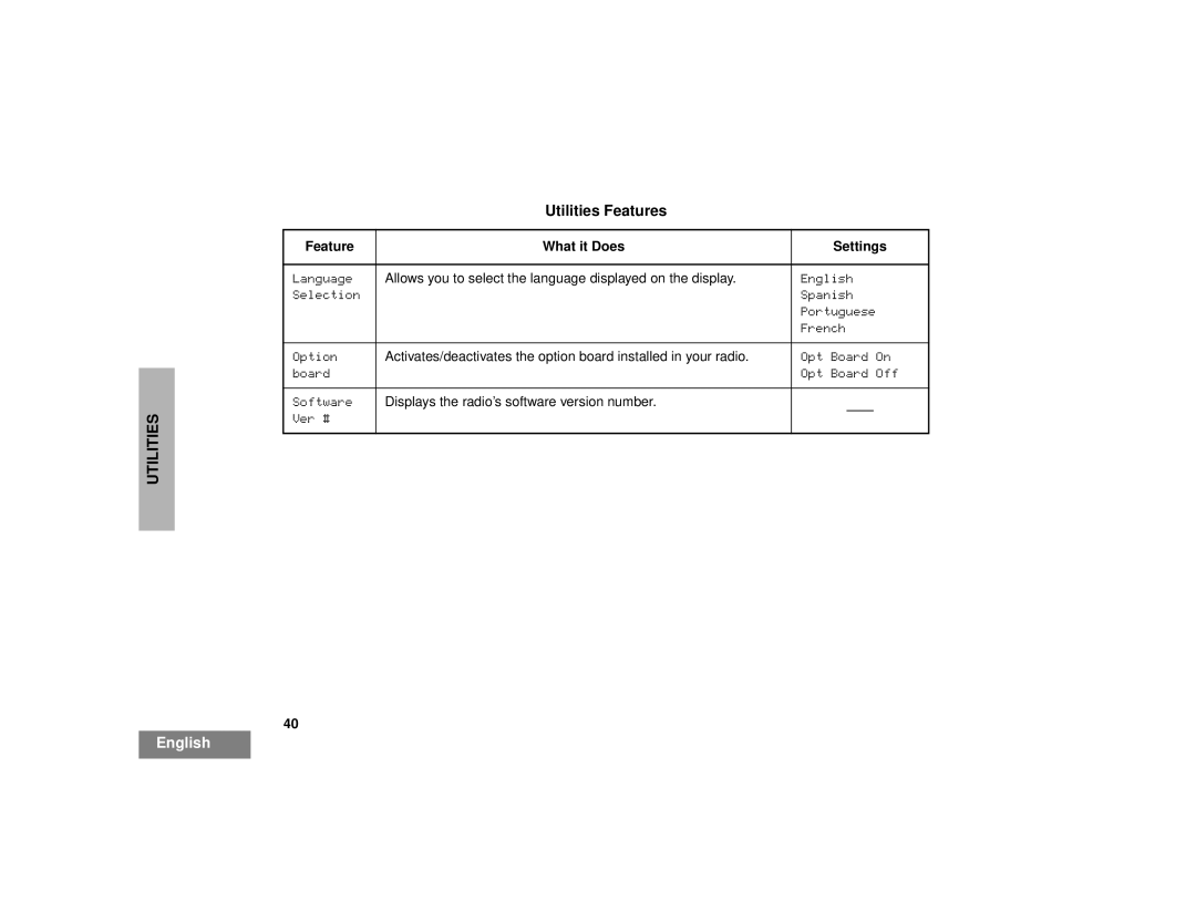 Motorola pro7100 manual Allows you to select the language displayed on the display 