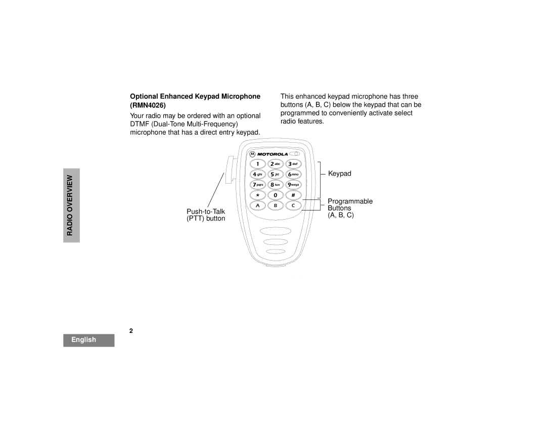 Motorola pro7100 manual Optional Enhanced Keypad Microphone RMN4026 