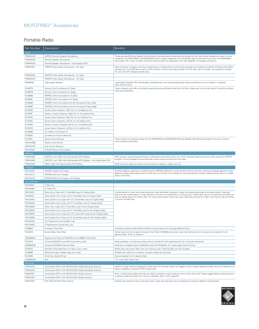 Motorola Professional Digital Two-Way Radio System brochure Mototrbo Accessories 