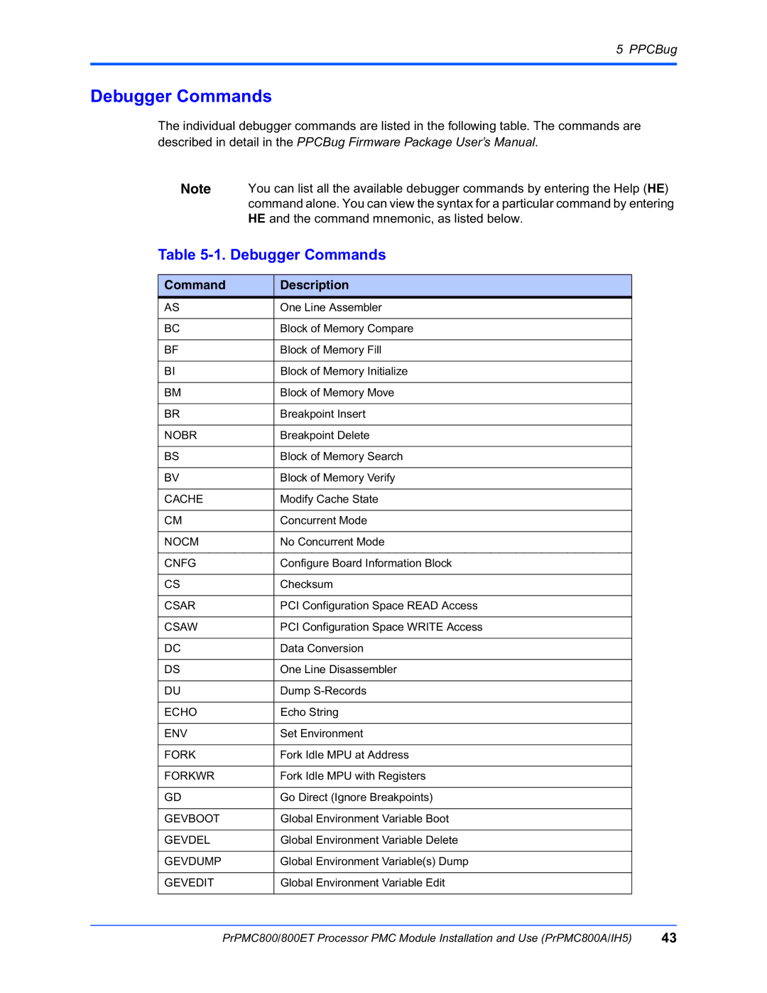 Motorola PrPMC800/800ET Processor PMC Module, PRPMC800A/IH5 manual Debugger Commands, Command Description 