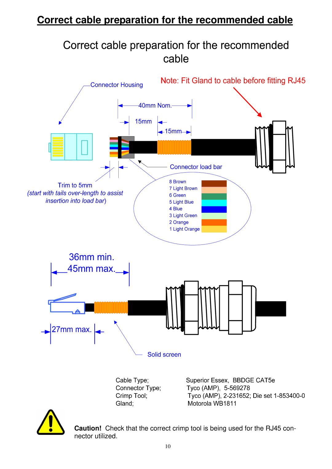 Motorola PTP 300, PTP 500 installation instructions Correct cable preparation for the recommended cable 