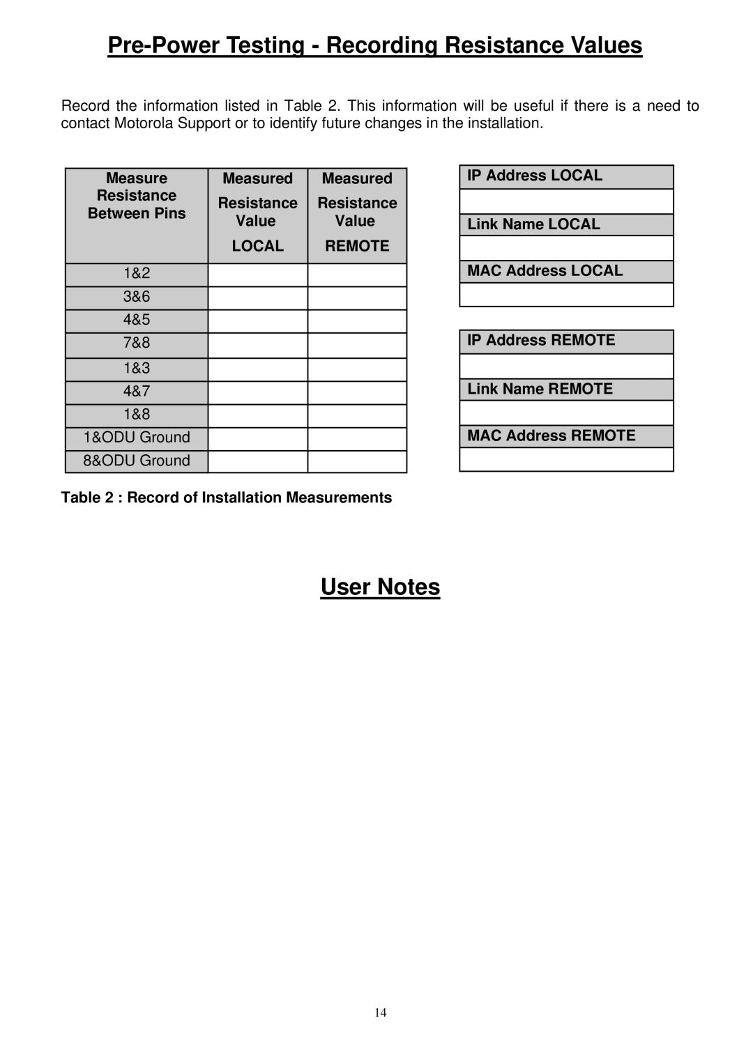 Motorola PTP 300, PTP 500 Pre-Power Testing Recording Resistance Values, User Notes, Measure Measured 