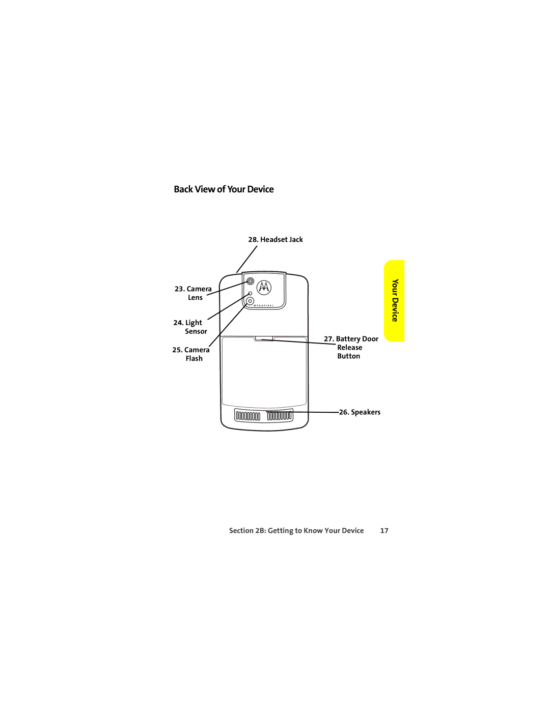 Motorola Q 9c manual Back View of Your Device, Headset Jack, Speakers 