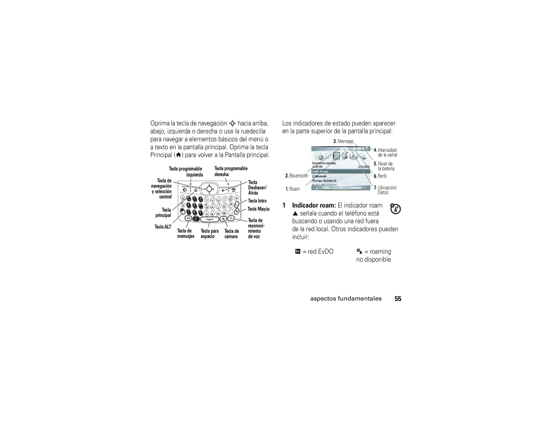 Motorola Q manual Indicador roam El indicador roam 