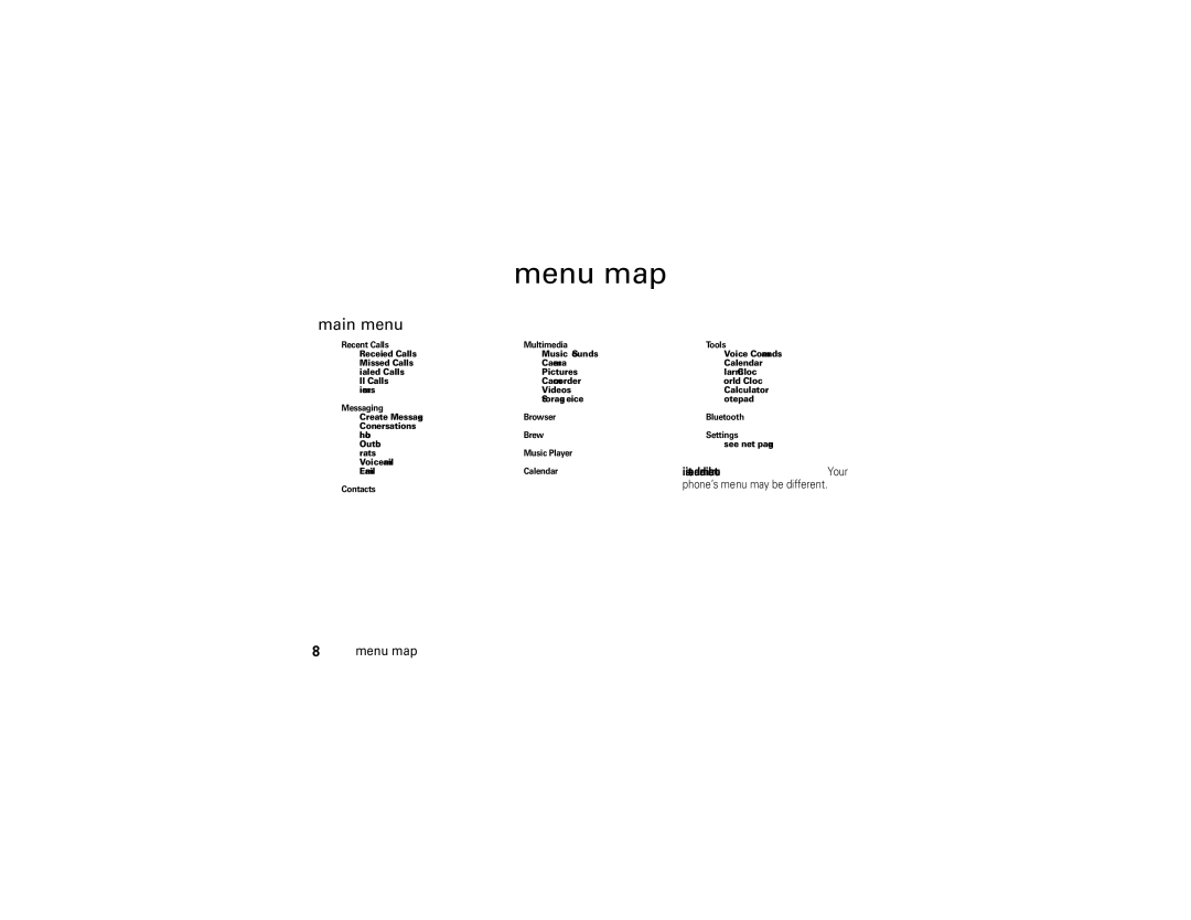 Motorola QA30 manual Menu map, Main menu, Phone’s menu may be different 