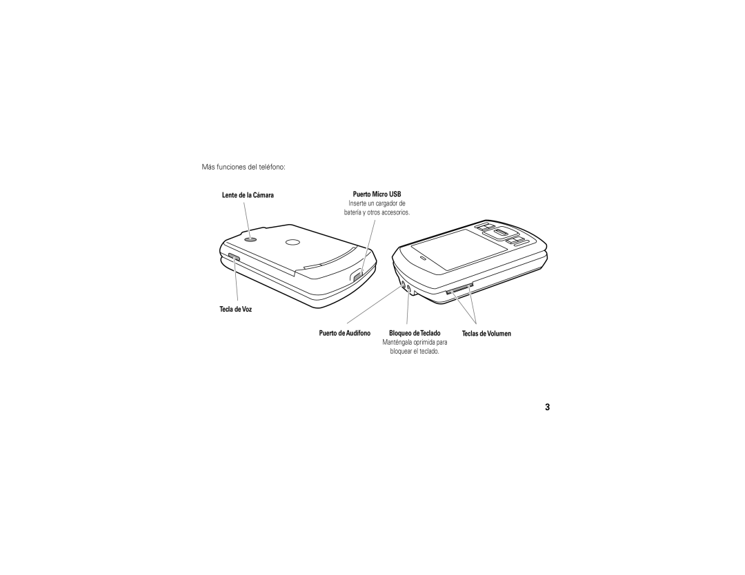 Motorola QA30 manual Más funciones del teléfono 