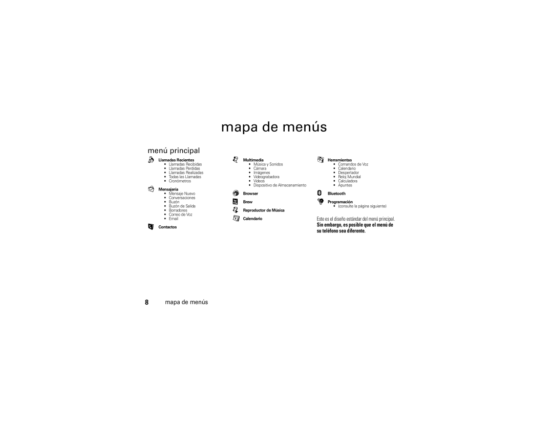 Motorola QA30 manual Mapa de menús, Menú principal, Su teléfono sea diferente 