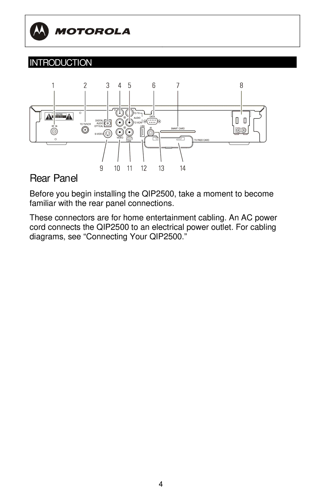 Motorola QIP2500 Series manual Rear Panel 