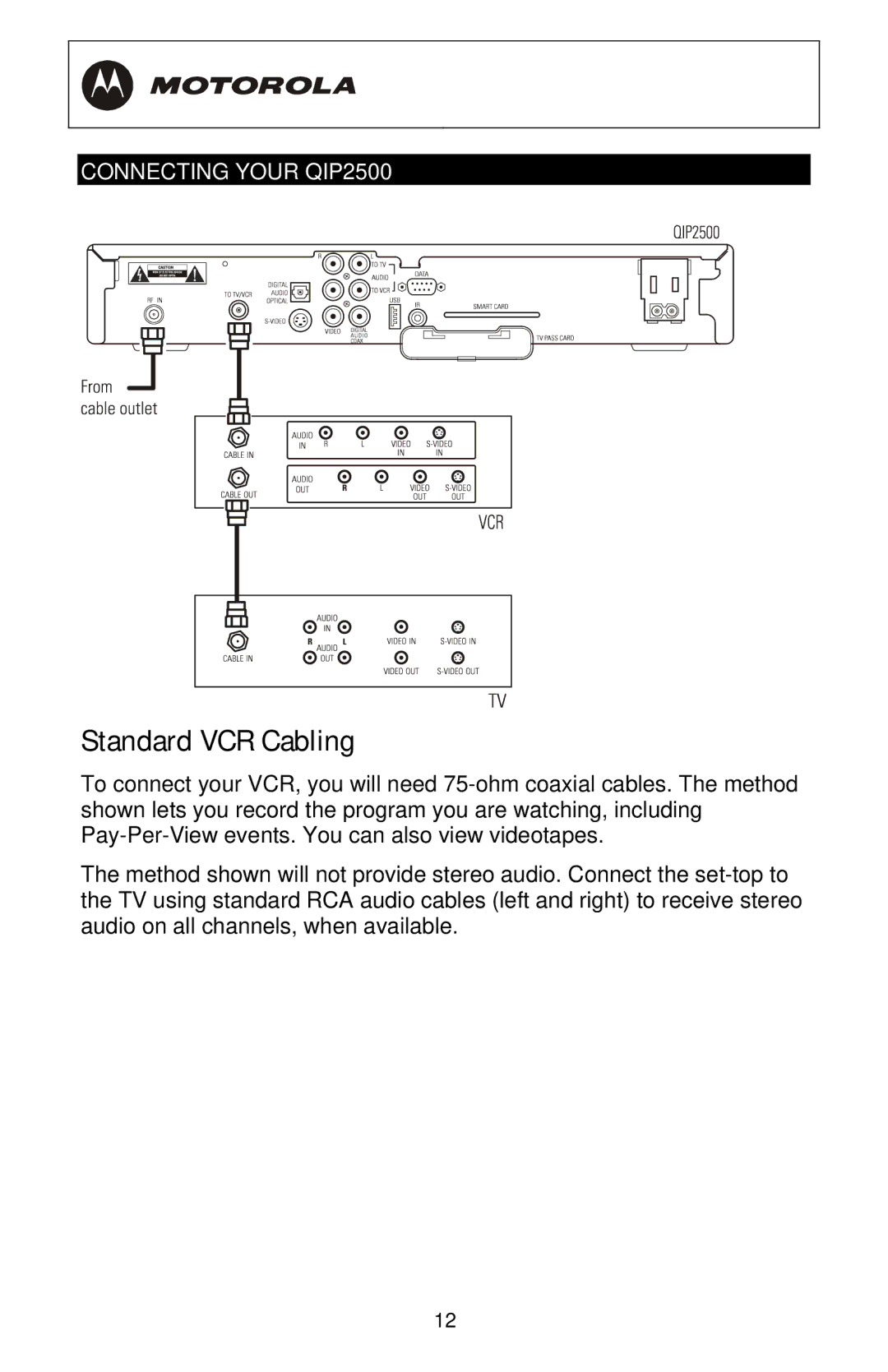 Motorola QIP2500 Series manual Standard VCR Cabling 