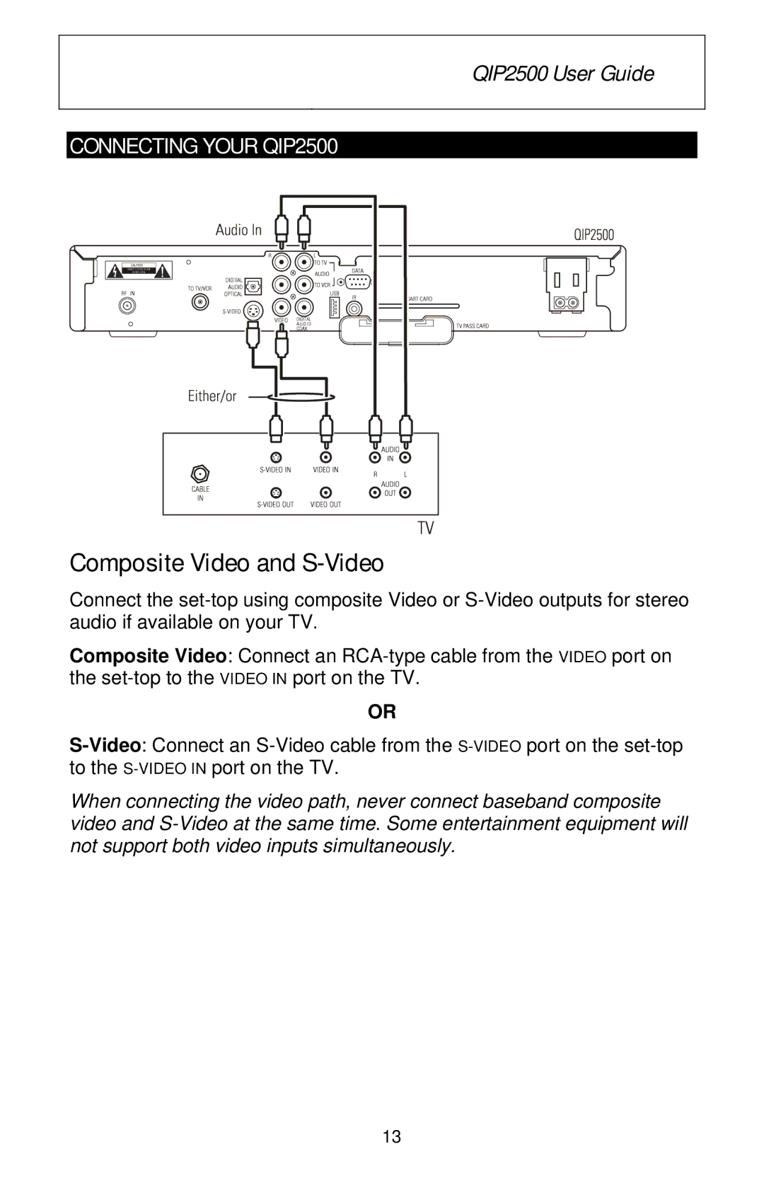 Motorola QIP2500 Series manual Composite Video and S-Video 