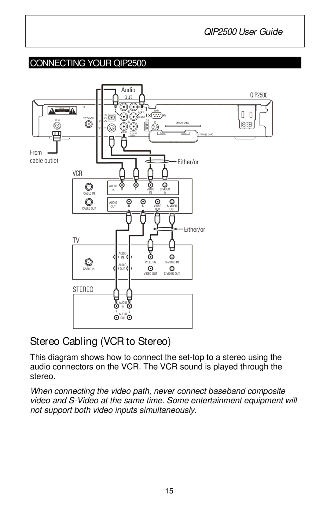 Motorola QIP2500 Series manual Stereo Cabling VCR to Stereo 