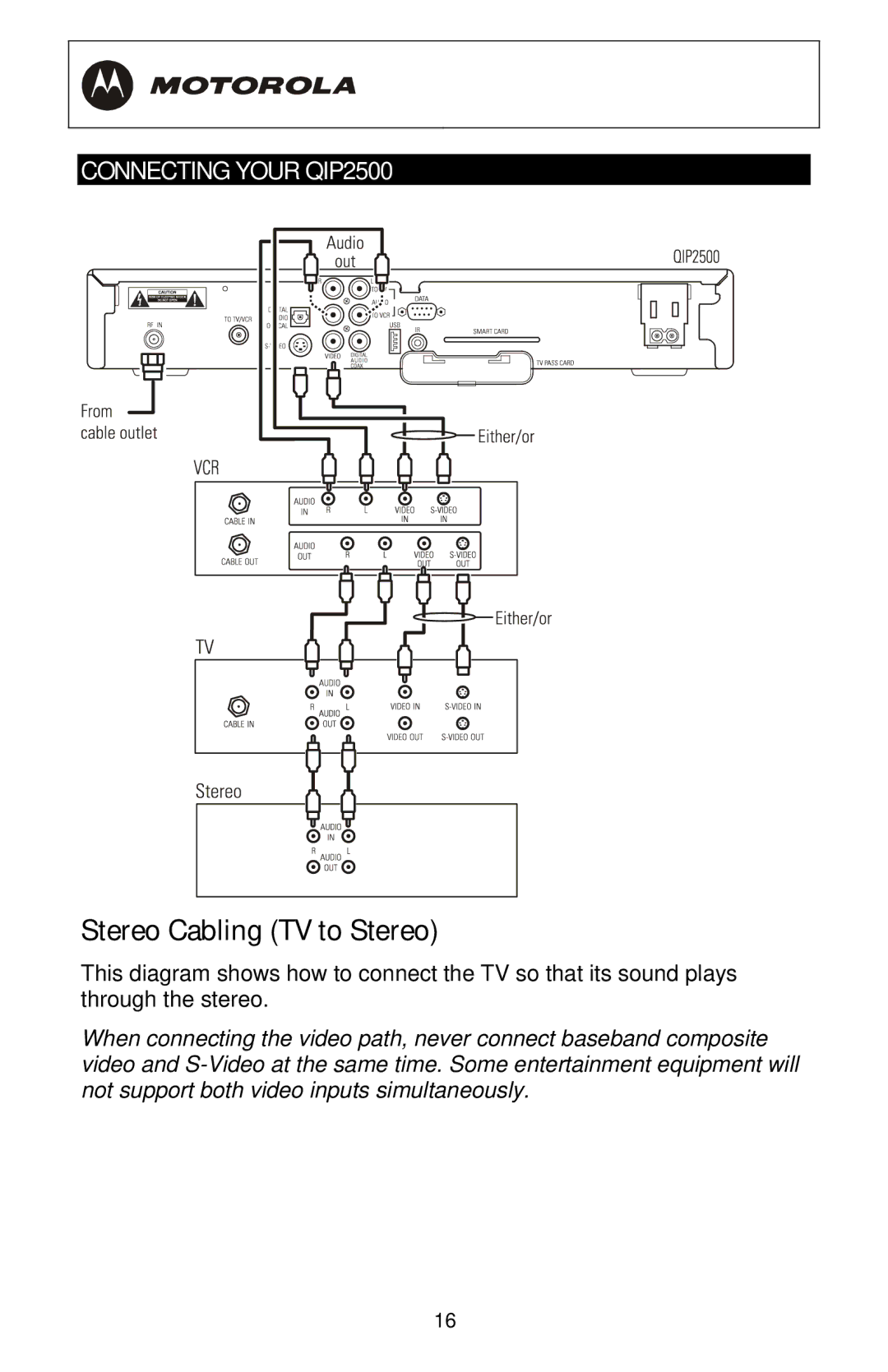 Motorola QIP2500 Series manual Stereo Cabling TV to Stereo 