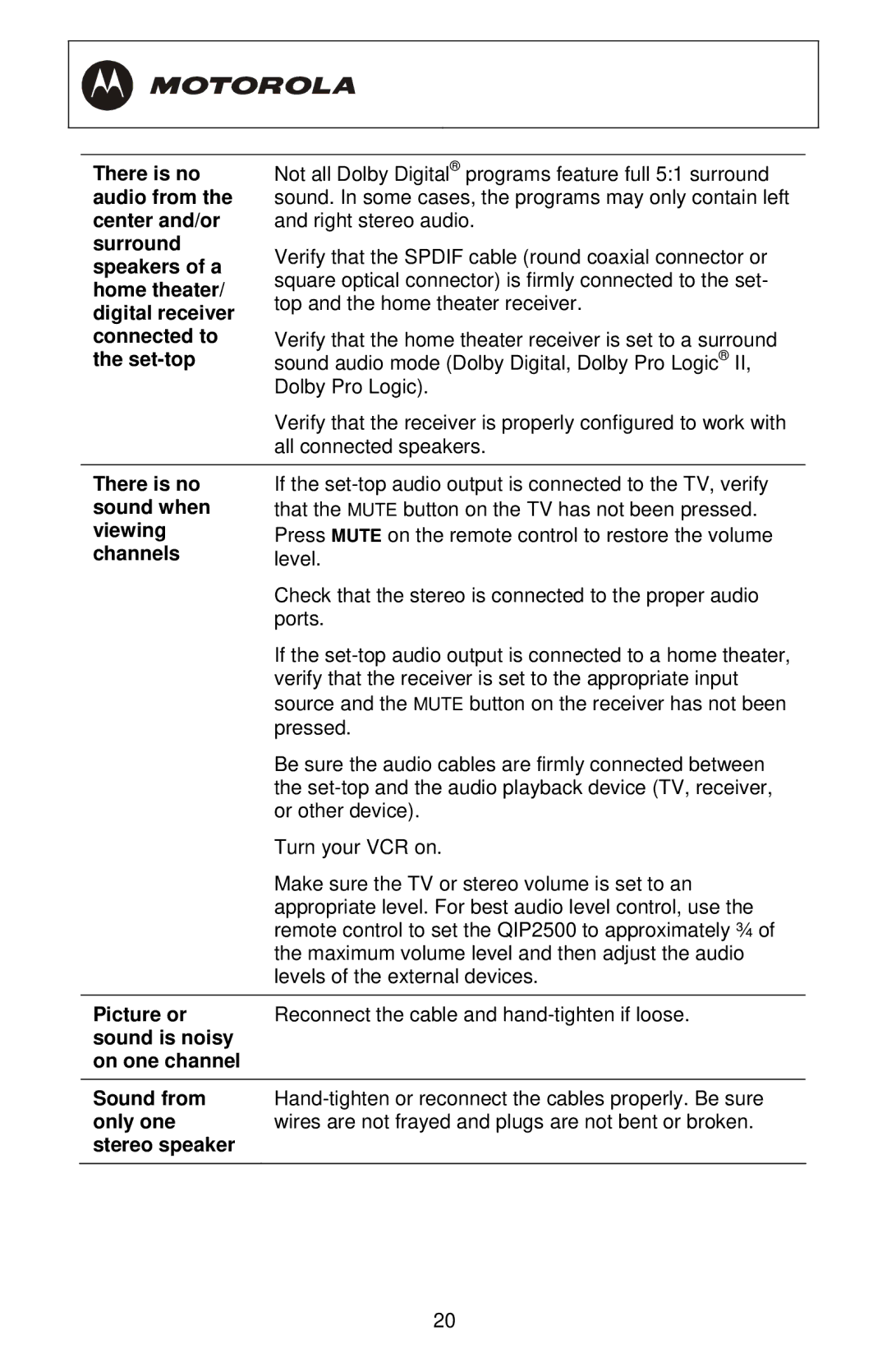 Motorola QIP2500 Series manual 