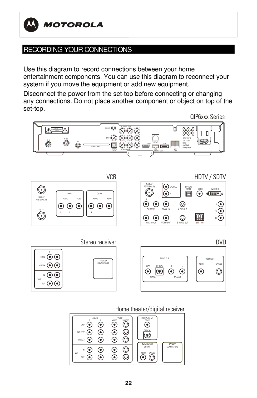 Motorola QIP6200/QIP64xx manual Recording Your Connections 