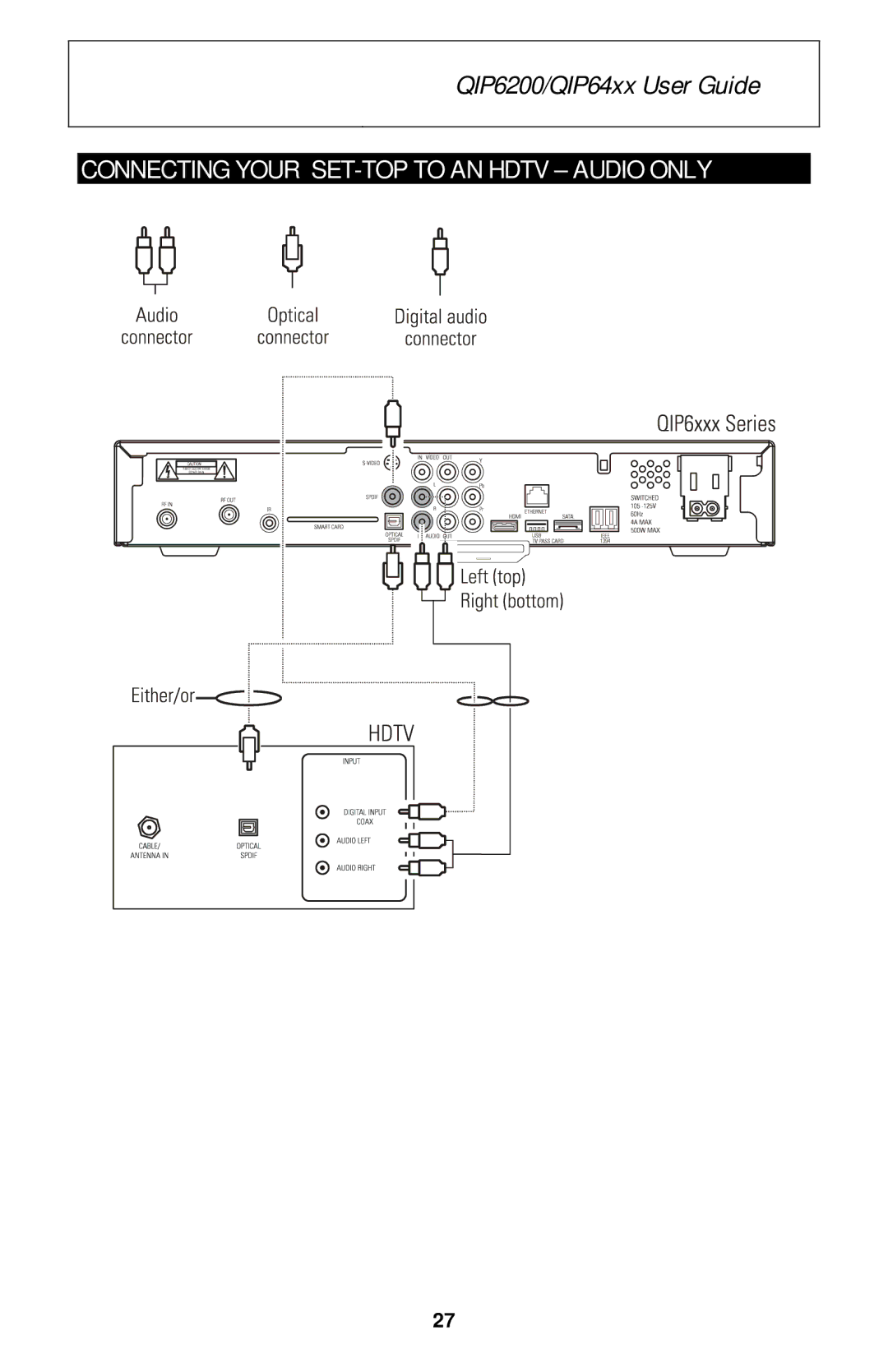 Motorola QIP6200/QIP64xx manual Connecting Your SET-TOP to AN Hdtv Audio only 