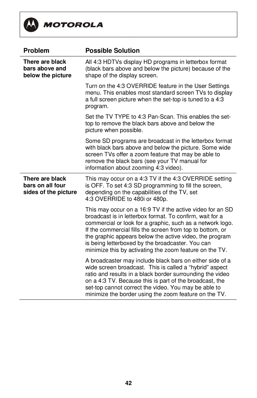 Motorola QIP6200/QIP64xx manual Bars above, Below the picture, Bars on all four, Sides of the picture 