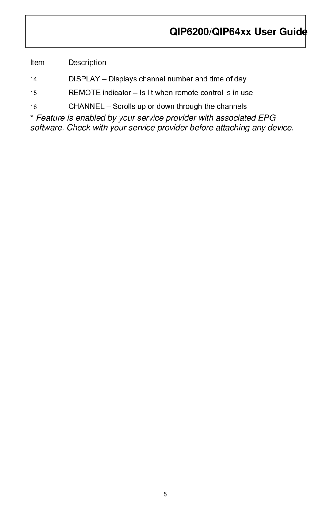 Motorola QIP6200 Series, QIP64xx Series manual QIP6200/QIP64xx User Guide 