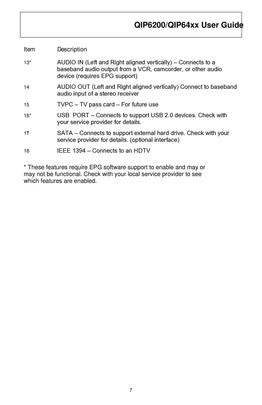 Motorola QIP6200 Series, QIP64xx Series manual Description 