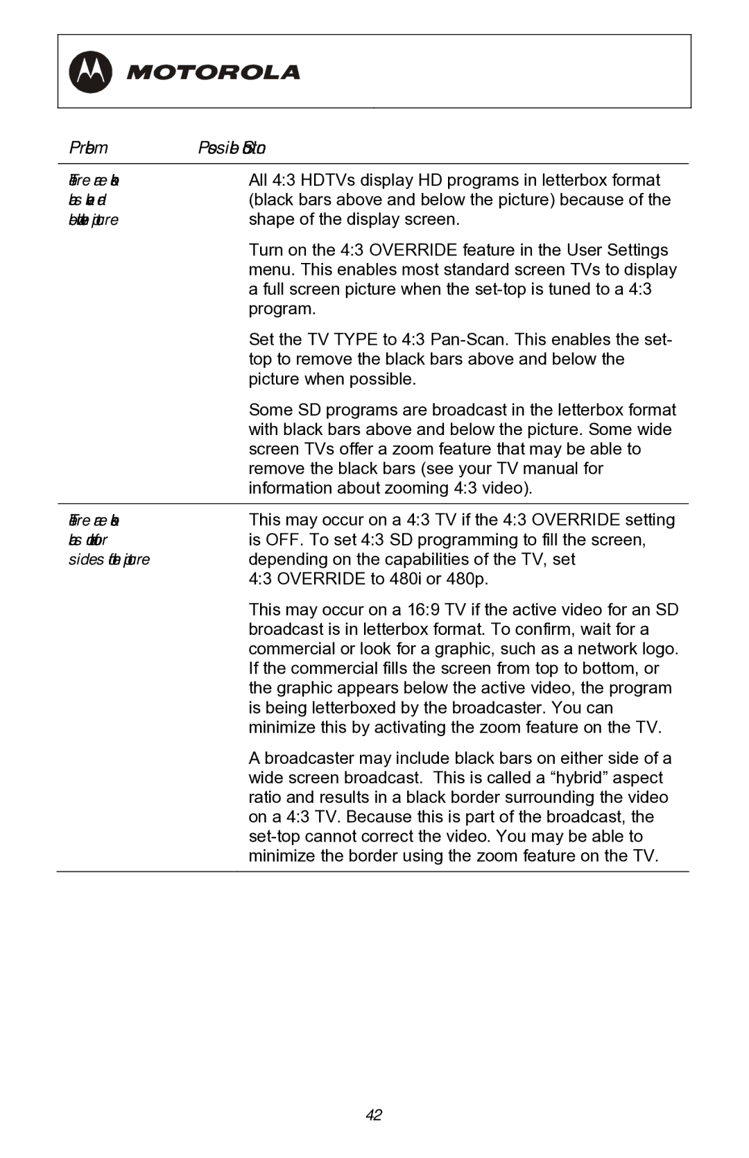 Motorola QIP64xx Series, QIP6200 Series manual Bars above, Below the picture, Bars on all four, Sides of the picture 