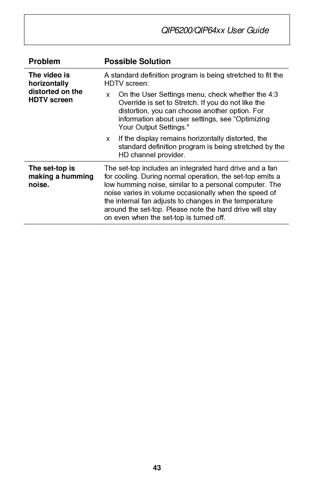 Motorola QIP6200 Series manual Video is horizontally distorted on the Hdtv screen, Set-top is making a humming noise 