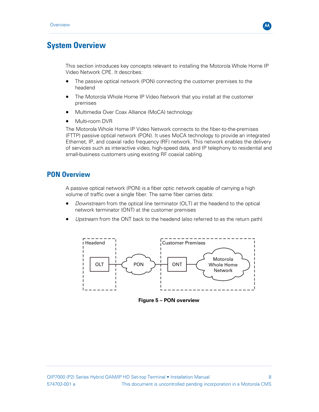 Motorola QIP7000 installation manual System Overview, PON Overview 