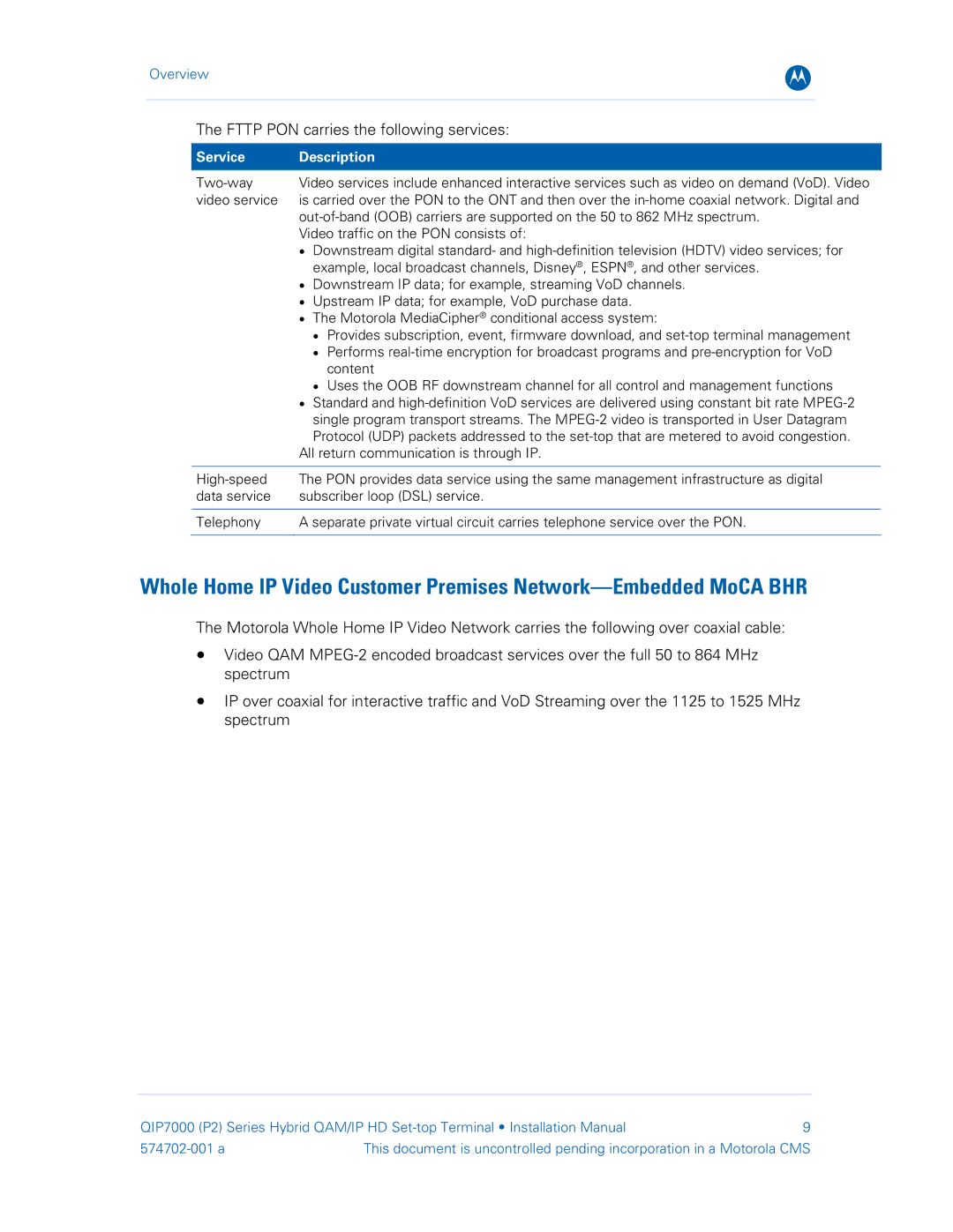 Motorola QIP7000 installation manual Fttp PON carries the following services, Service Description 