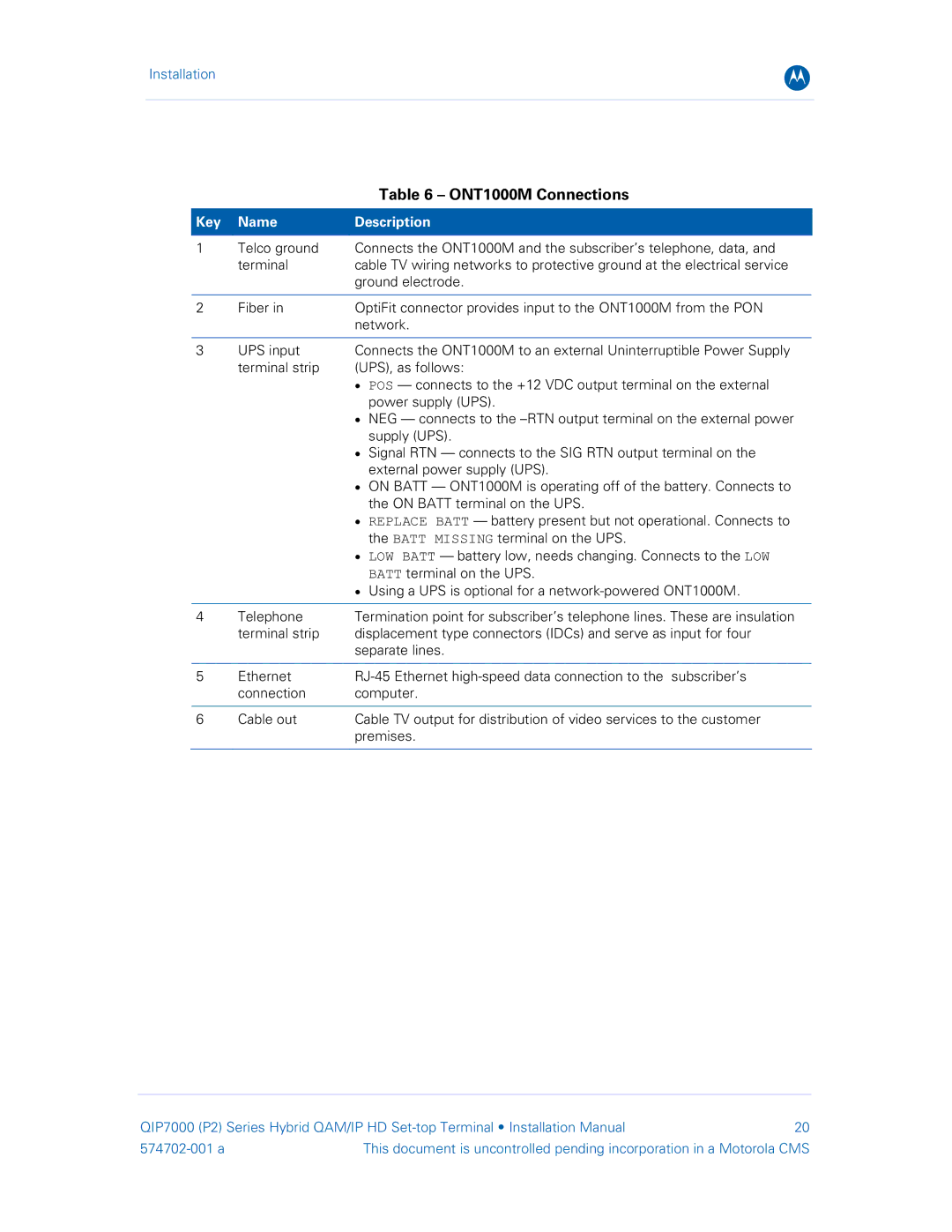 Motorola QIP7000 installation manual ONT1000M Connections, Key Name Description 