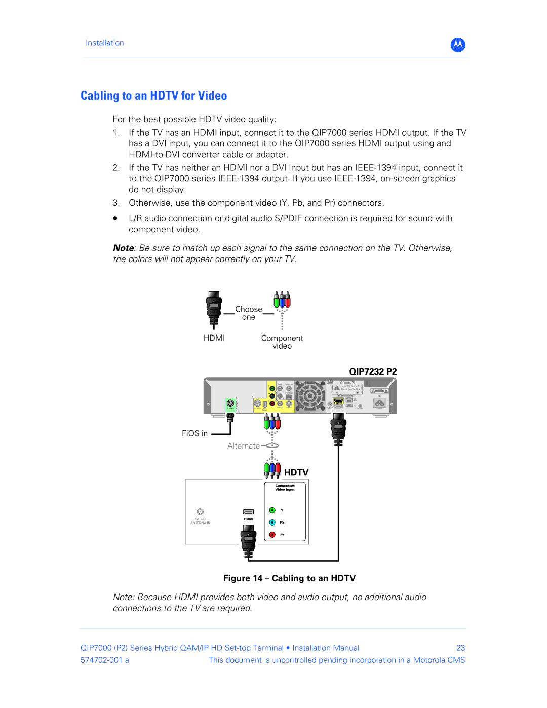 Motorola QIP7000 installation manual Cabling to an Hdtv for Video 