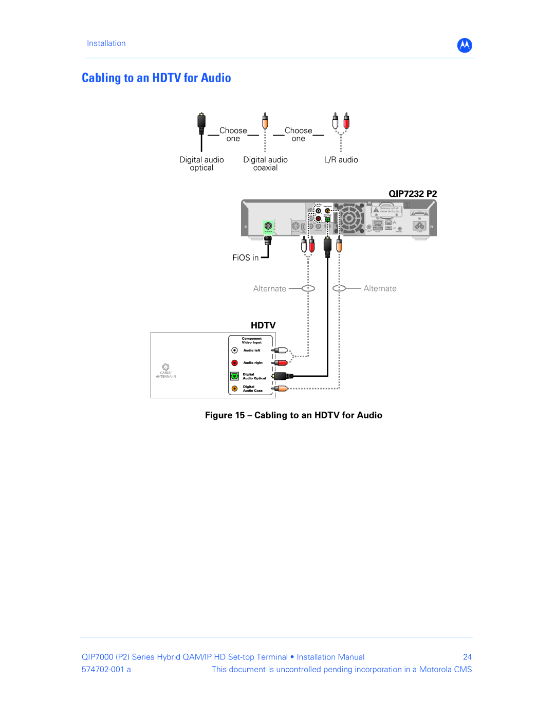 Motorola QIP7000 installation manual Cabling to an Hdtv for Audio 