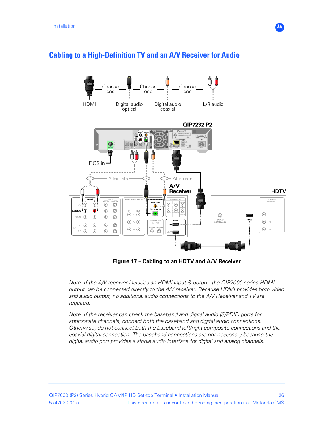 Motorola QIP7000 installation manual Cabling to an Hdtv and A/V Receiver 