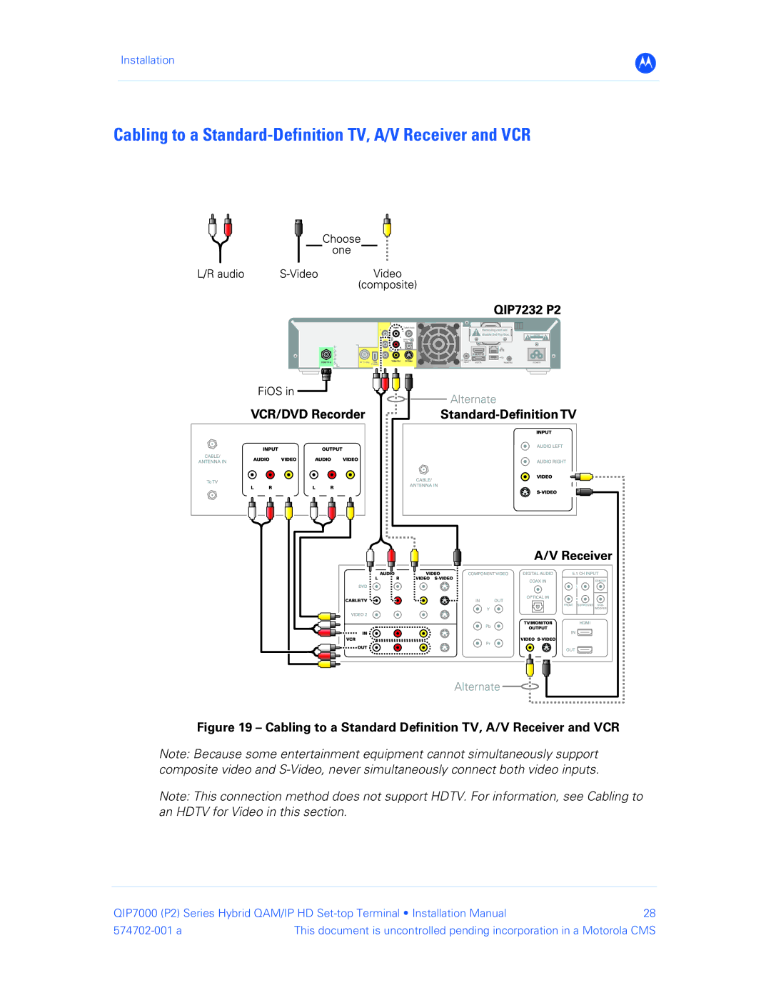 Motorola QIP7000 installation manual Cabling to a Standard-Definition TV, A/V Receiver and VCR 