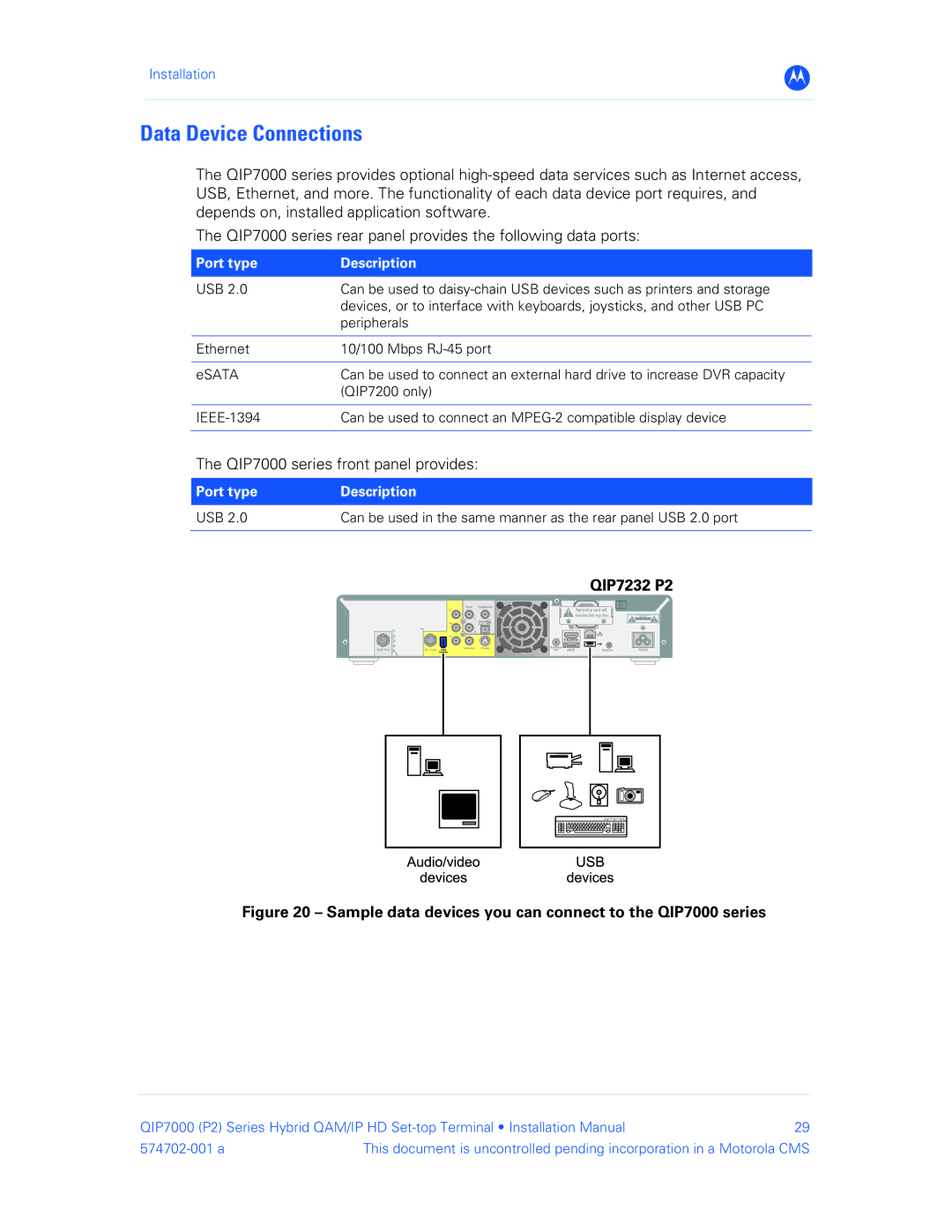 Motorola installation manual Data Device Connections, QIP7000 series front panel provides, Port type Description 