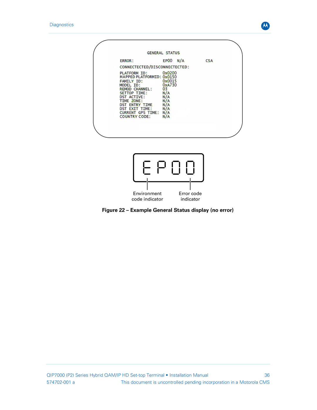 Motorola QIP7000 installation manual Example General Status display no error 