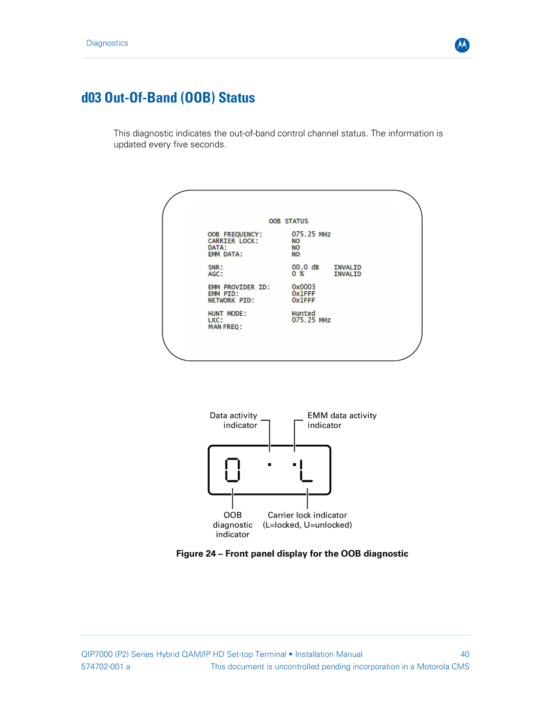 Motorola QIP7000 installation manual D03 Out-Of-Band OOB Status, Front panel display for the OOB diagnostic 