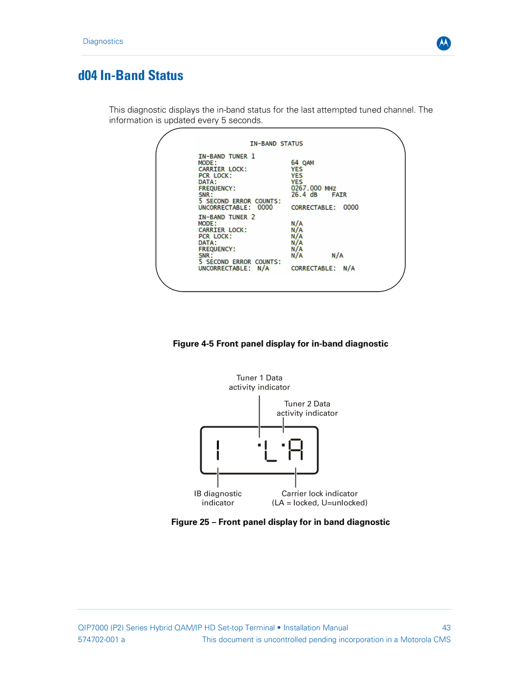 Motorola QIP7000 installation manual D04 In-Band Status, Front panel display for in-band diagnostic 