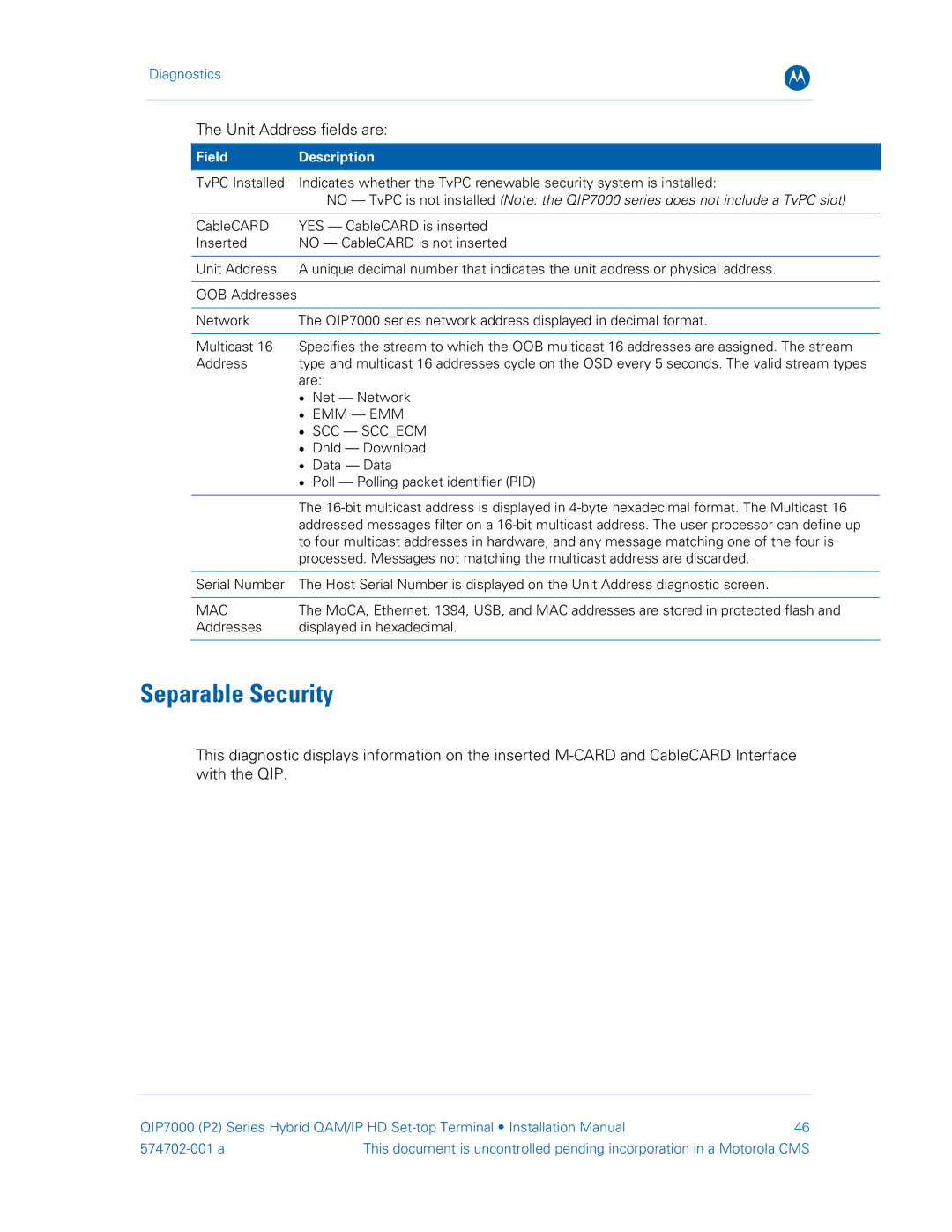 Motorola QIP7000 installation manual Separable Security, Unit Address fields are, Emm Emm, SCC Sccecm, Mac 