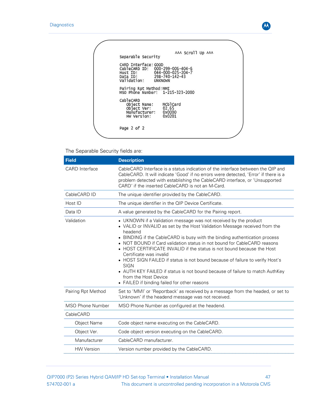 Motorola QIP7000 installation manual Separable Security fields are, Sign 