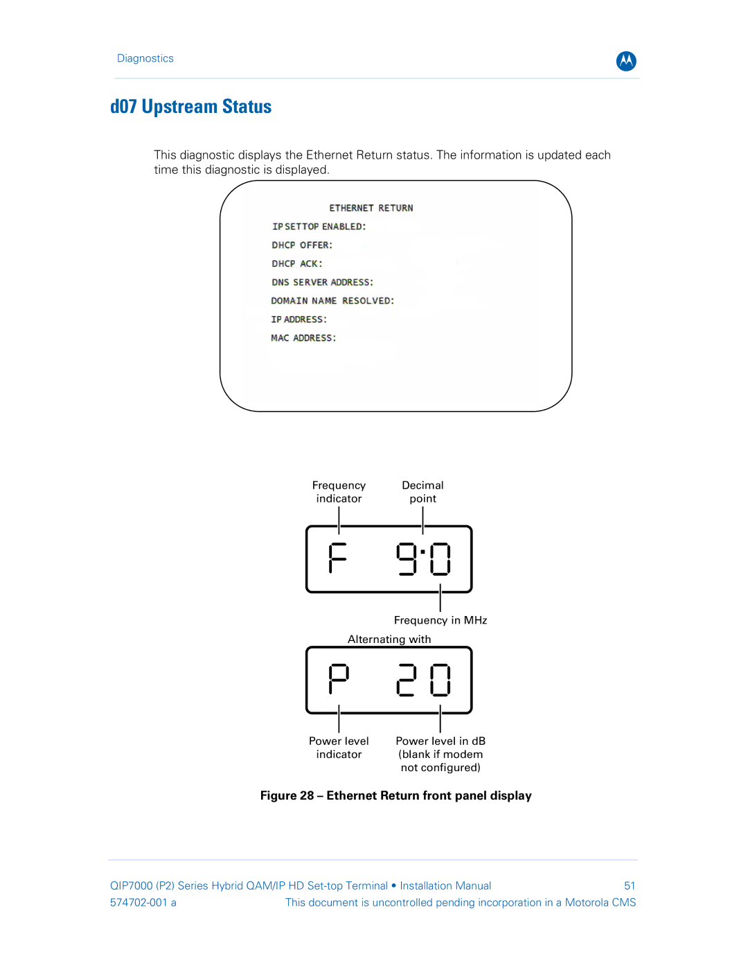 Motorola QIP7000 installation manual D07 Upstream Status, Ethernet Return front panel display 