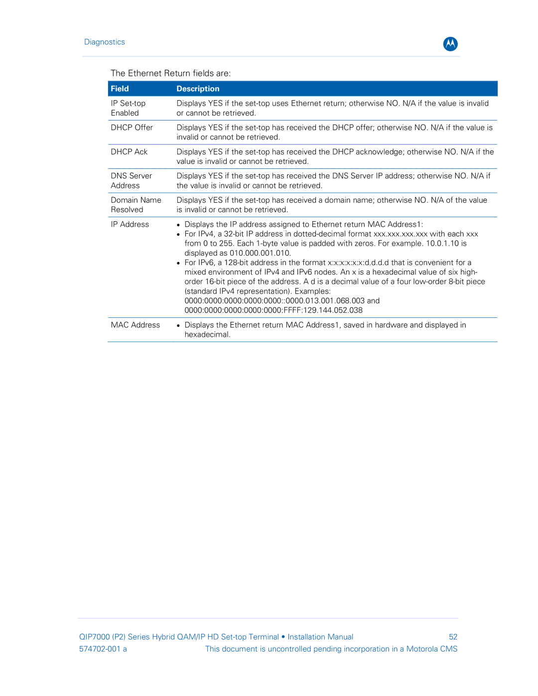 Motorola QIP7000 installation manual Ethernet Return fields are, Field 