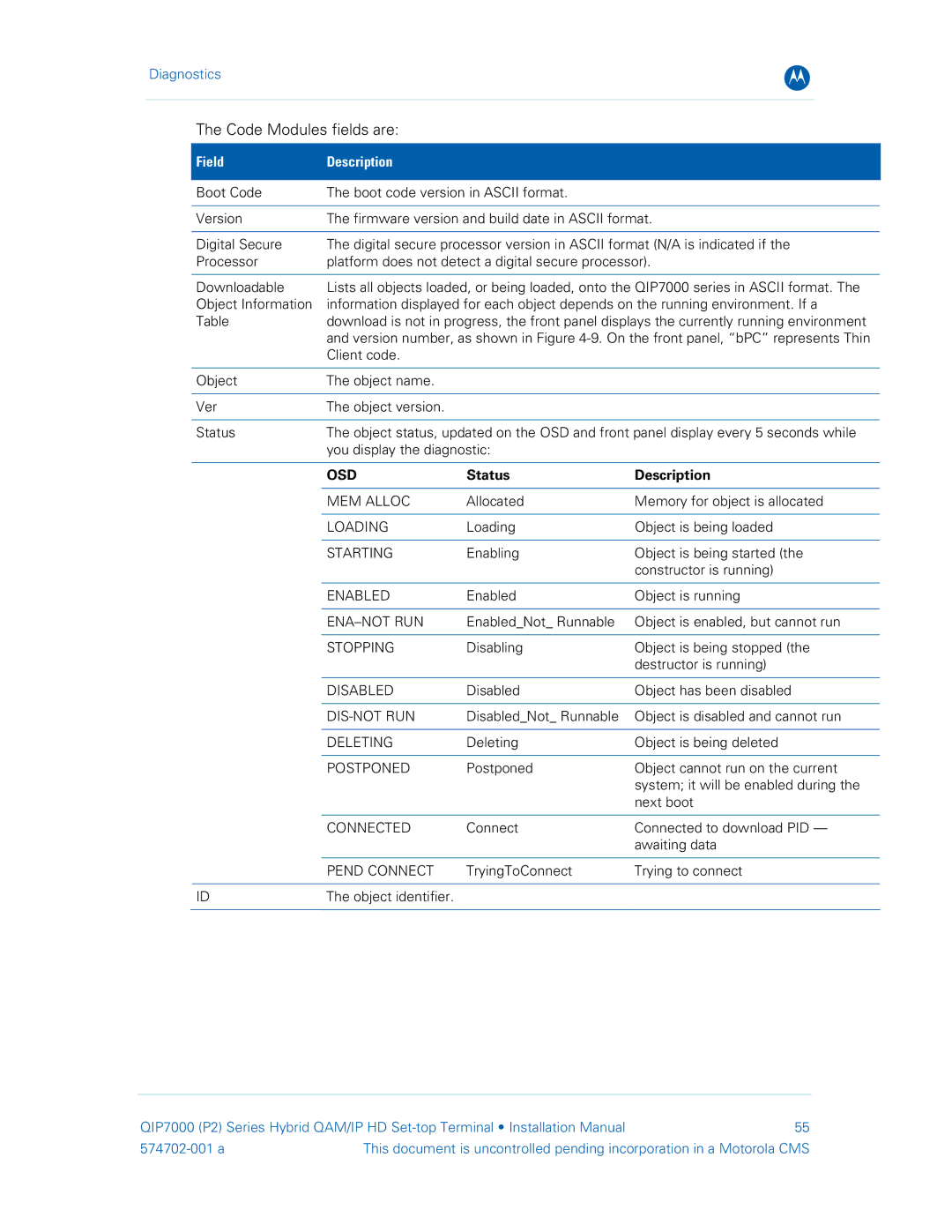 Motorola QIP7000 installation manual Code Modules fields are 