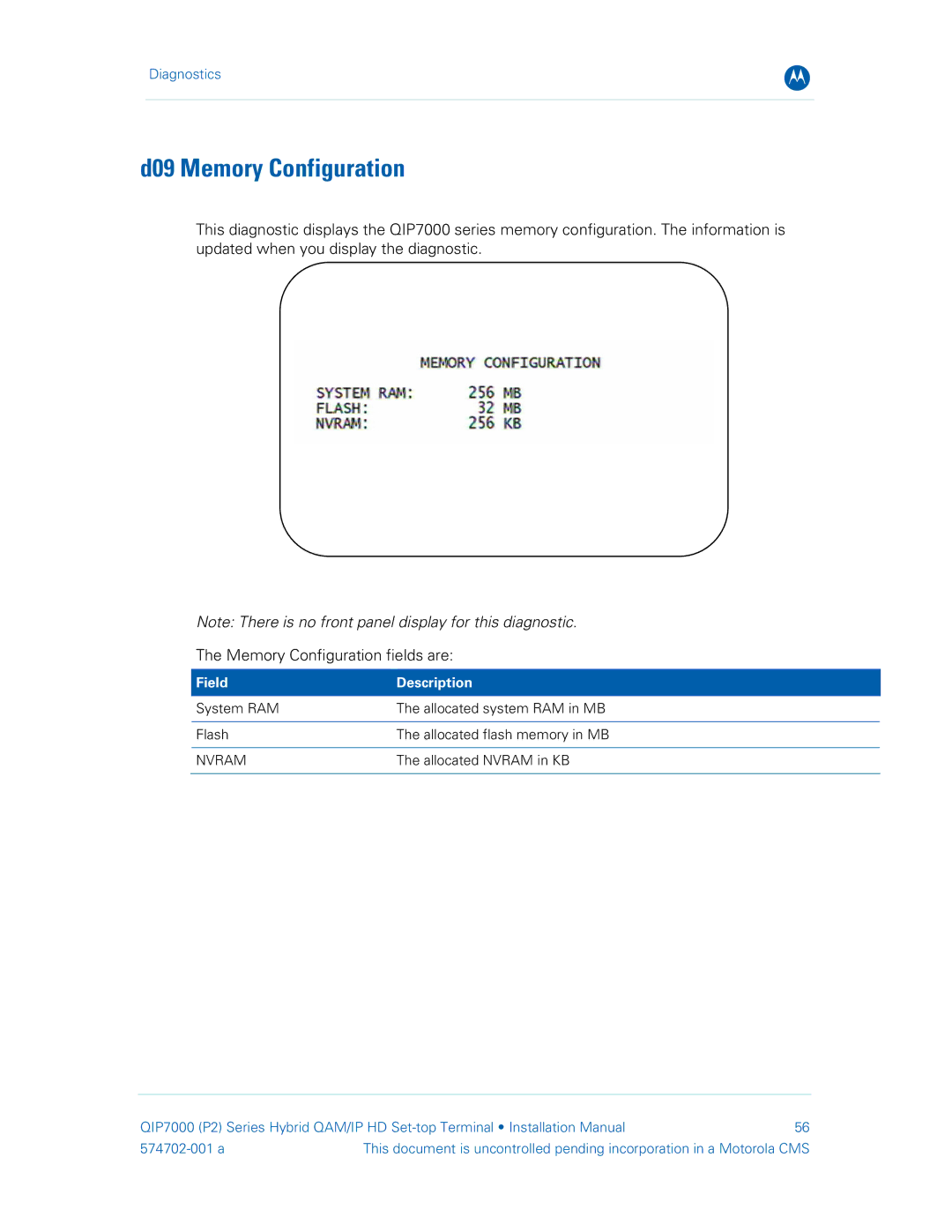 Motorola QIP7000 installation manual D09 Memory Configuration, Nvram 