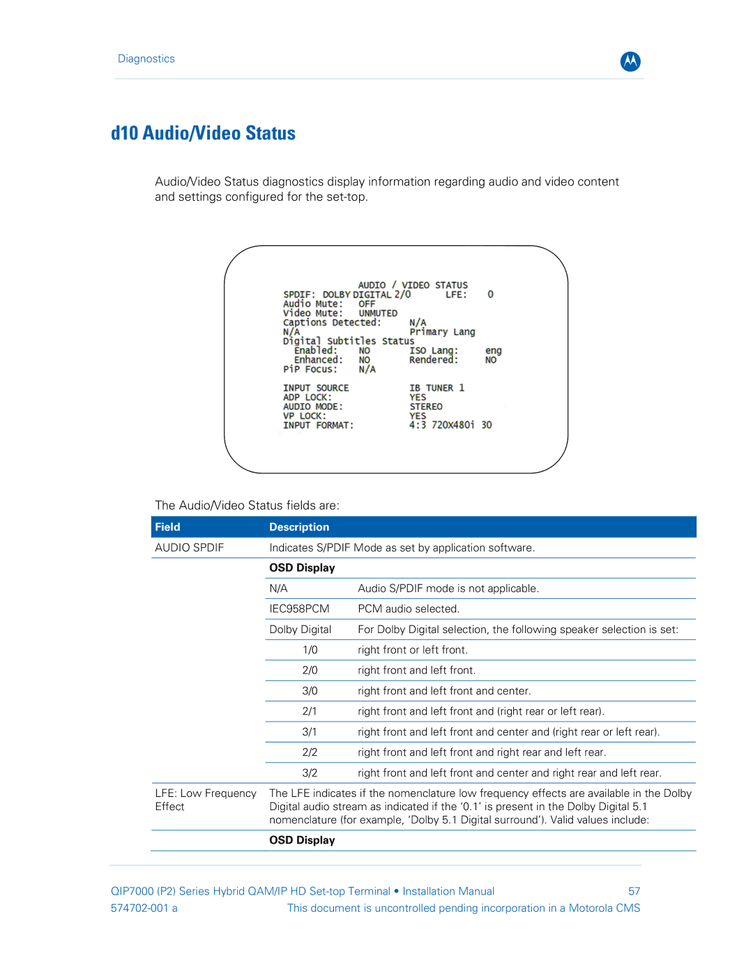 Motorola QIP7000 installation manual D10 Audio/Video Status, Audio Spdif, IEC958PCM 