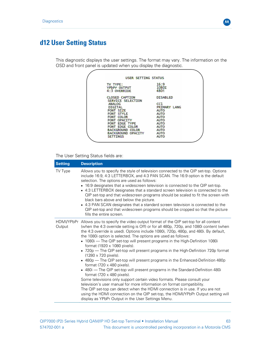 Motorola QIP7000 installation manual D12 User Setting Status, Setting Description 